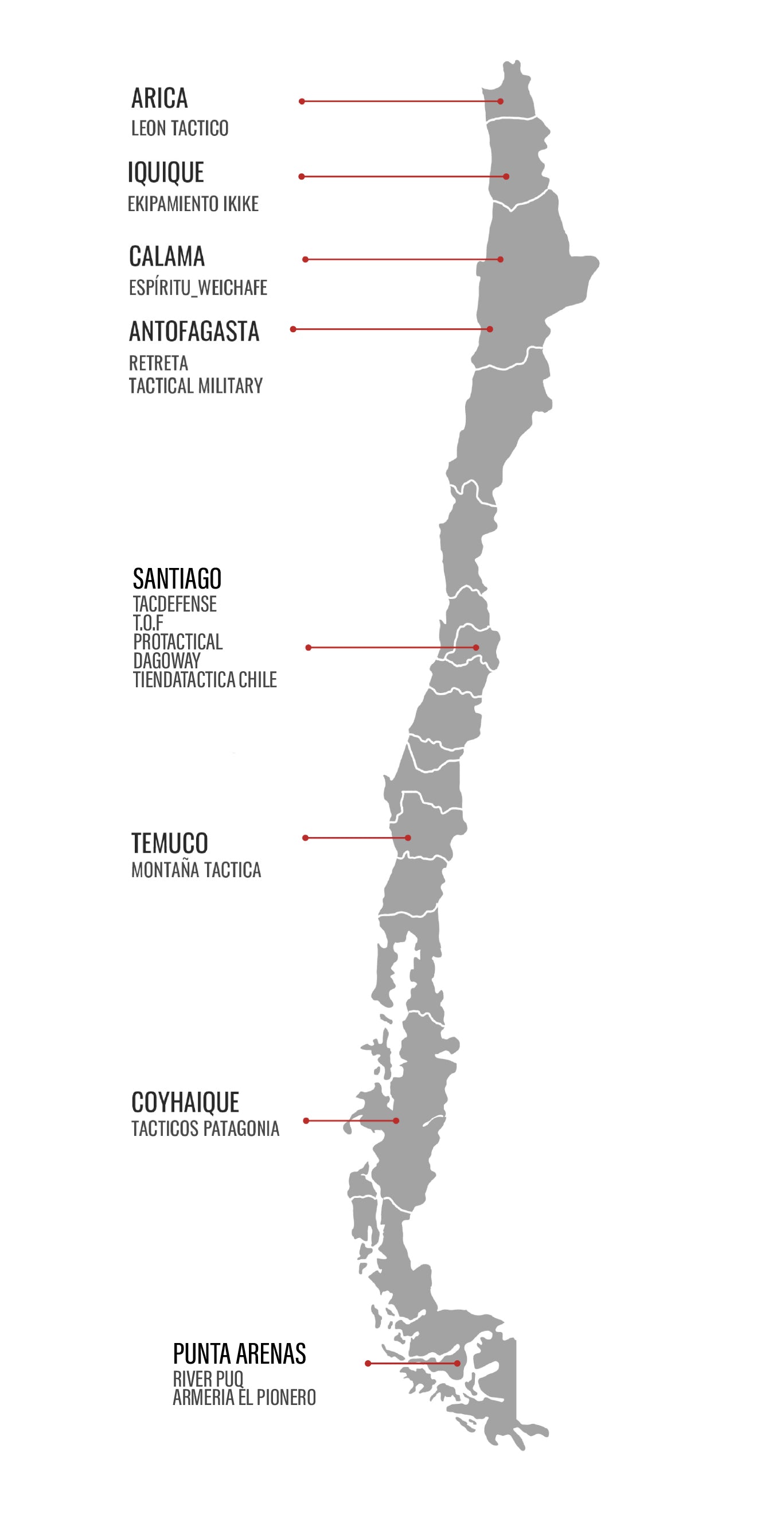 Mapa de tiendas y distribuidores
