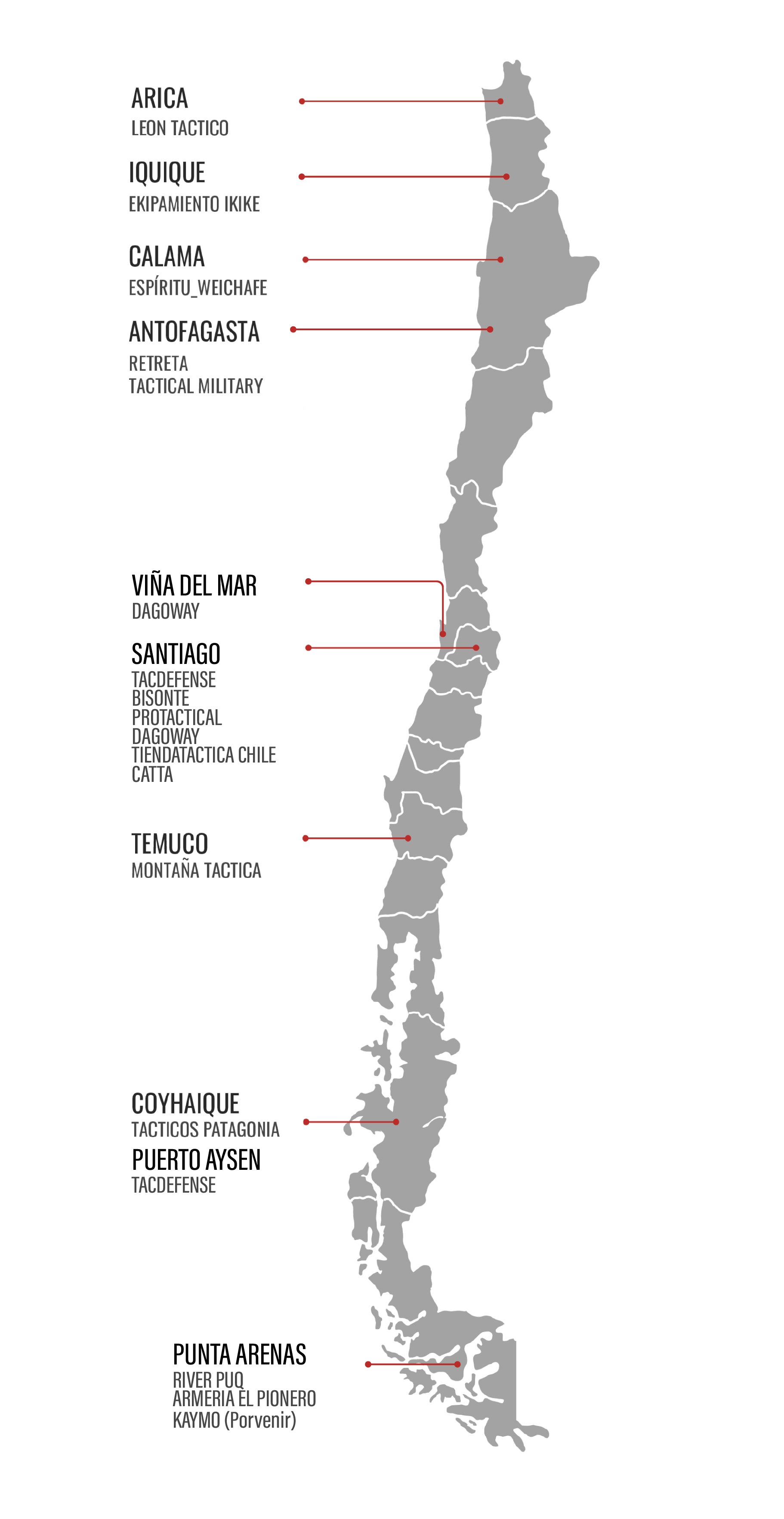 Mapa de tiendas y distribuidores